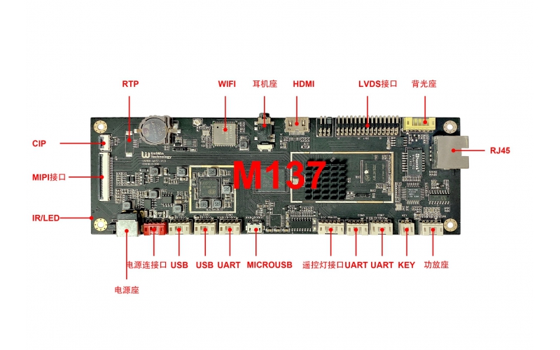 UW-M137 A40i條形屏專(zhuān)用主板